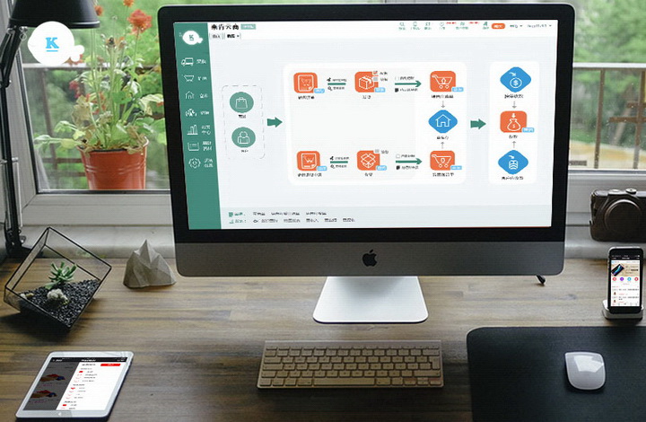 来肯云商进销存管理软件