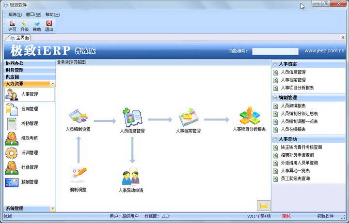 极致iERP