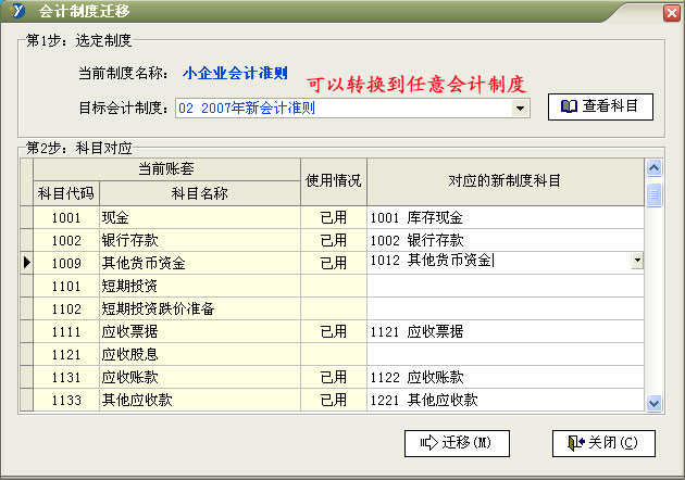 易用王财务软件－账务与资产集成系统