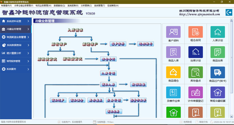 智鑫冷链物流信息管理系统