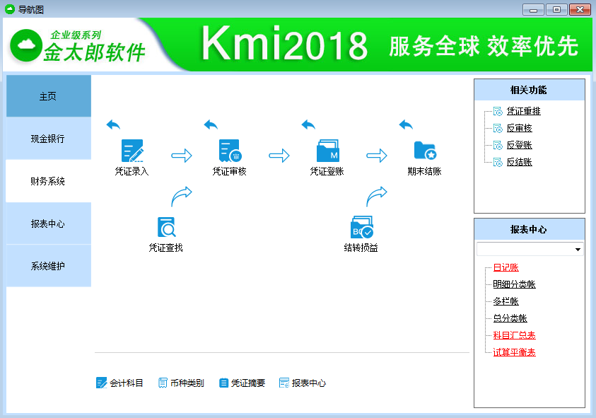 金太郎财务软件官方版