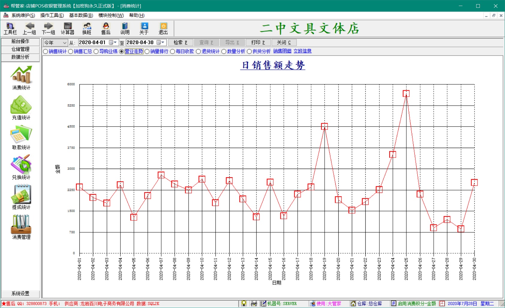 帮管家文具店收银软件