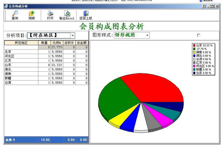 海宏E3手机通讯行业版