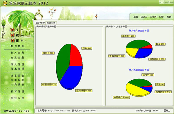 笨笨家庭记账本(绿色版)