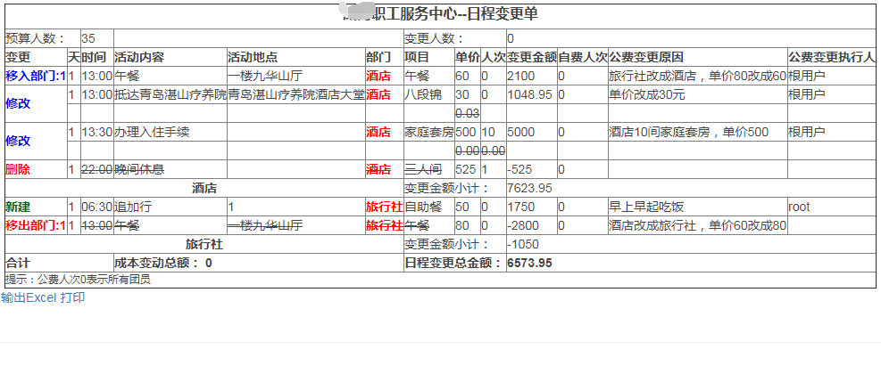 海宏疗休养综合管理平台