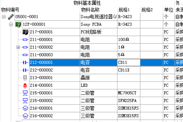 E树BOM系统