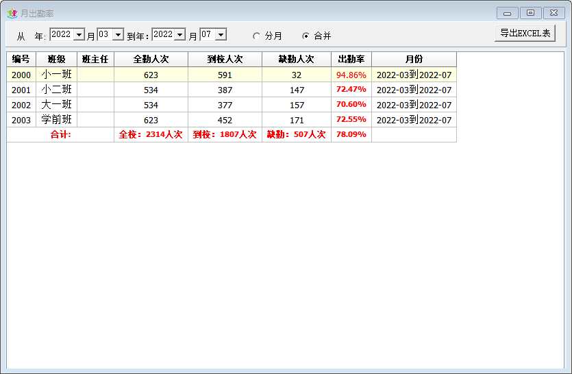 领路者幼儿园管理软件