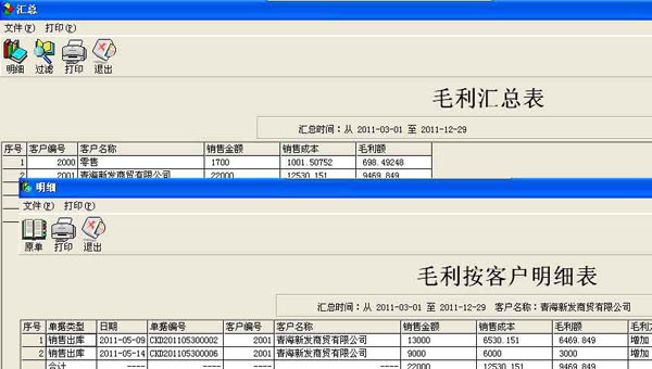 e8进销存财务软件