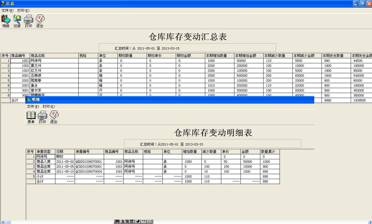 e8进销存财务软件