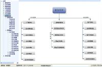 拓步生产制造业ERP管理系统