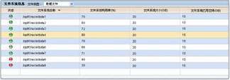 比特进销存管理系统