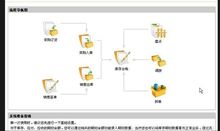 陈寒进销存