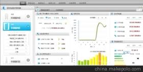 才子进销存多分支机构管理系统(单机版)