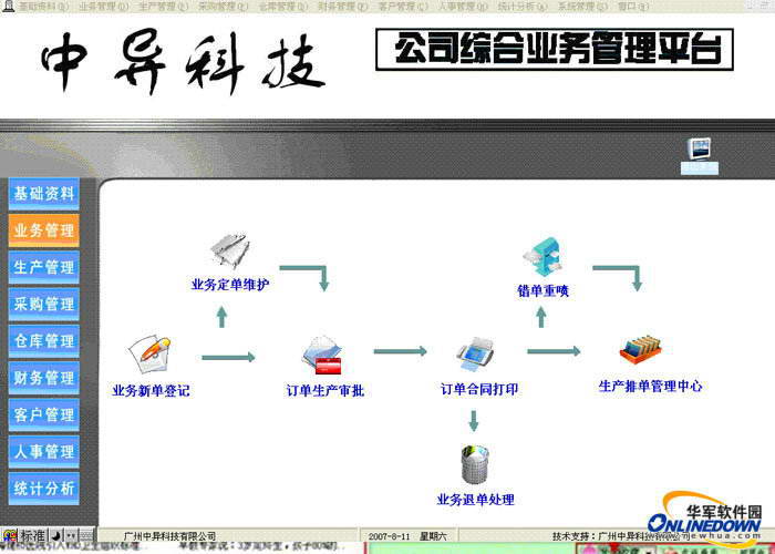 中异喷绘企业管理软件