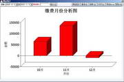 海通化妆品进销存管理软件