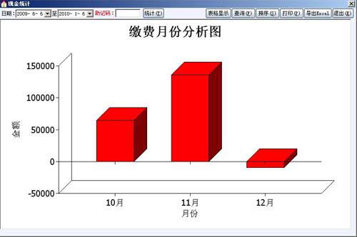 海通化妆品进销存管理软件