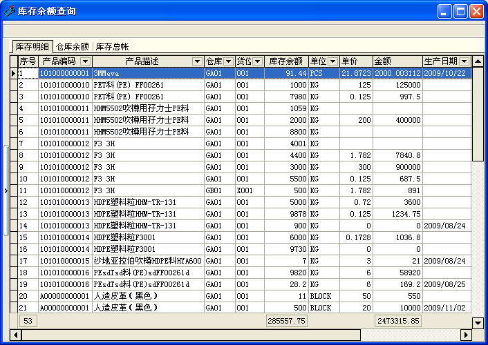 普尔菲特进销存管理系统(ProfitJXC)