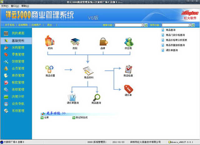 祥云3000商业管理系统