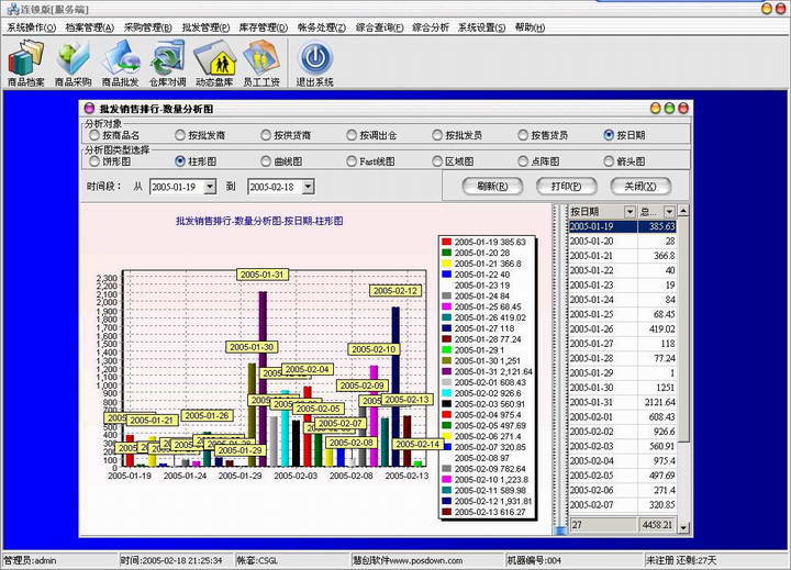 慧创ERP+POS前台收银(标准版)