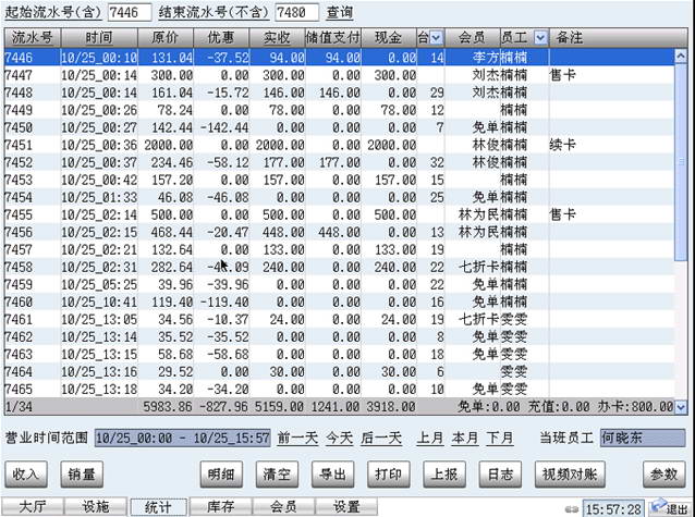 诚易汽车俱乐部管理系统