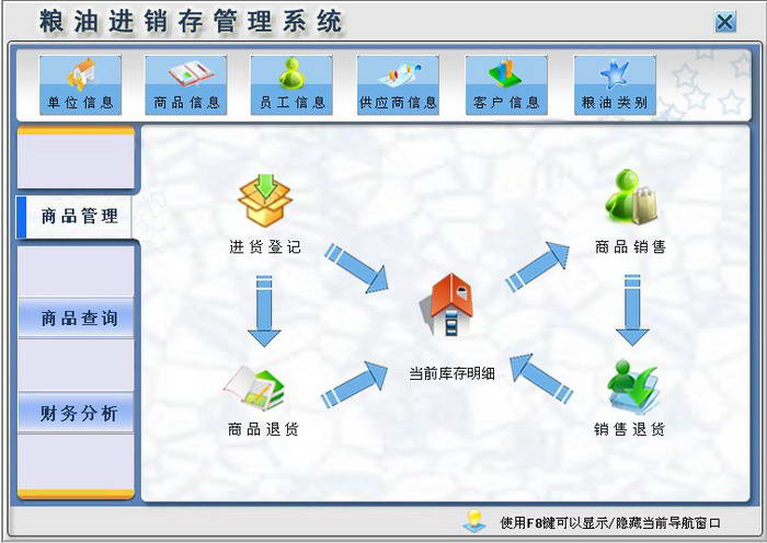 宏达粮油进销存管理系统