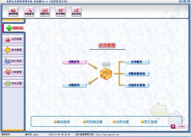 新时代会员销售管理系统