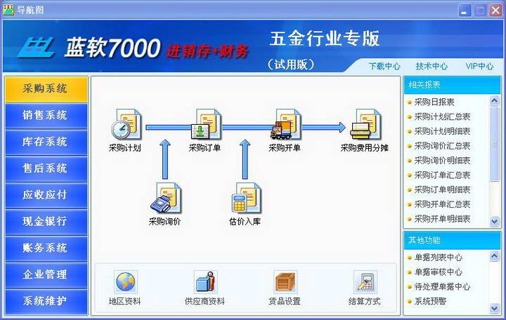 蓝软五金进销存财务一体化