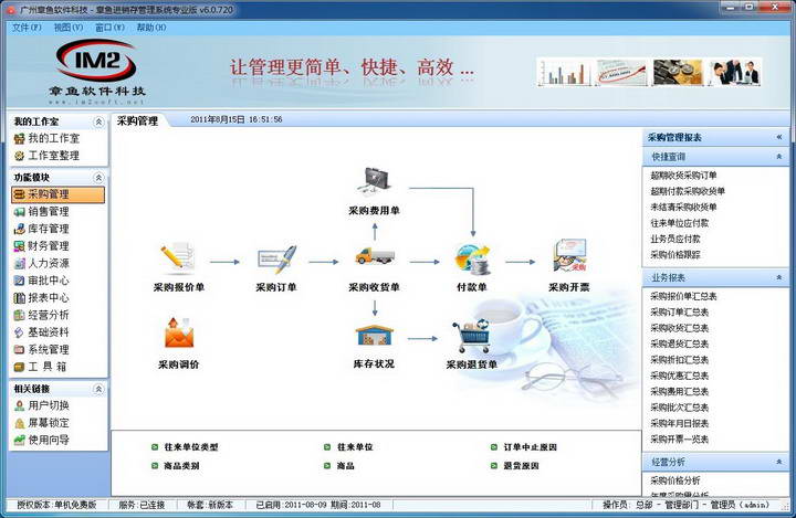 章鱼仓库管理软件免费版