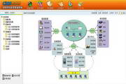 CISS跨网通进销存管理软件 批发零售通用版
