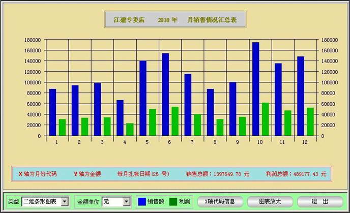 协诚进销存