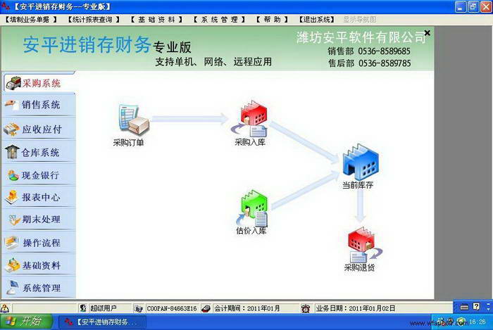 安平进销存2015创业版