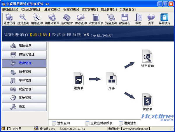 宏联通用进销存管理软件