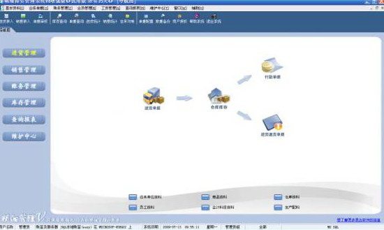 鲜奶吧连锁会员管理