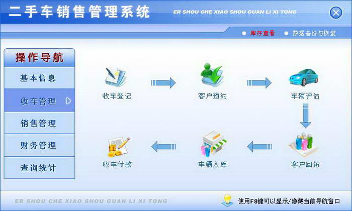 宏达二手车销售管理系统