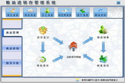 宏达粮油进销存管理系统 绿色版