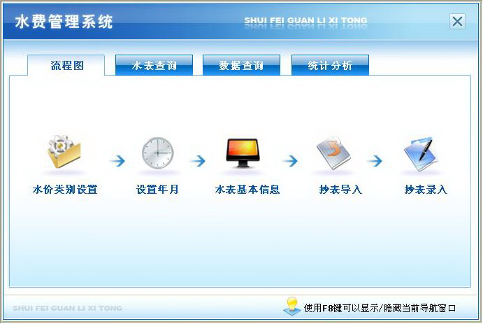 宏达水费管理系统 绿色版