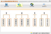 宏达床上用品销售管理系统 绿色版