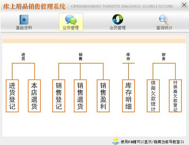 宏达床上用品销售管理系统 绿色版