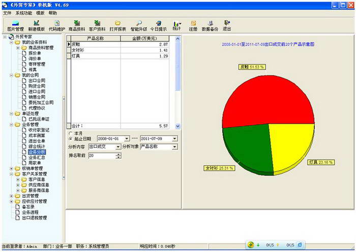 外贸专家FTExpert