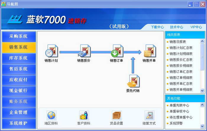 蓝软7000进销存