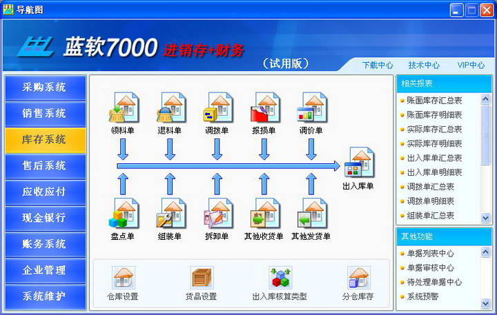 蓝软7000进销存财务一体化(大中型进销存+分公司+门店)