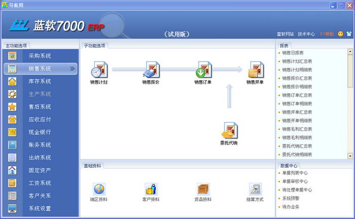 蓝软7000ERP商业企业管理软件(商业版)
