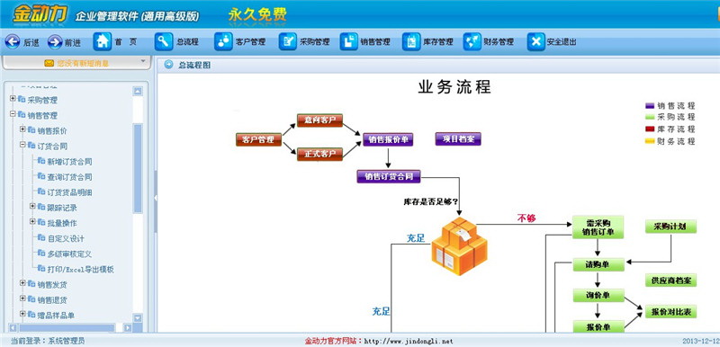 金动力ERP企业管理(高级版ERP)