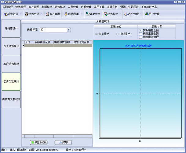 商品进销存软件