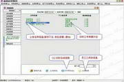 秘奥服装进销存管理软件系统