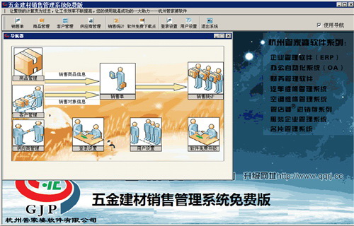 五金建材销售管理系统