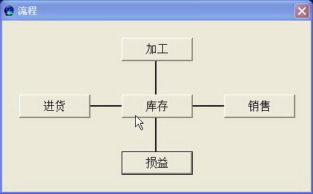 满天星中药批发