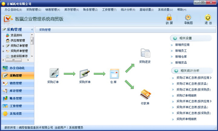 智赢V5 商贸版