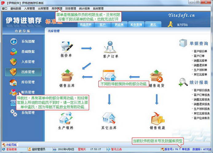 伊特进销存标准版