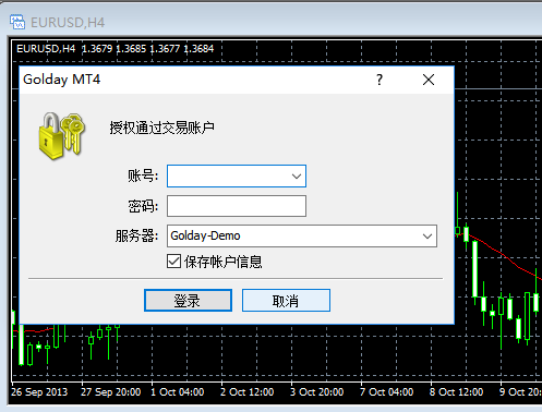 金盛贵金属交易软件Meta Trader 4